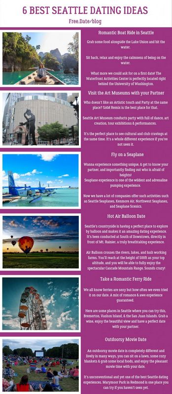 Top 10 Finest Informal Dating Websites